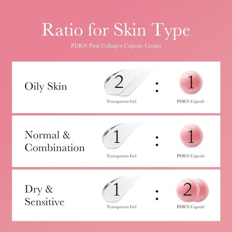 Medicube Capsule Cream - Salmon DNA PDRN Pink Collagen | Lightweight Moisturizer for Glowing Skin | 1.94 oz