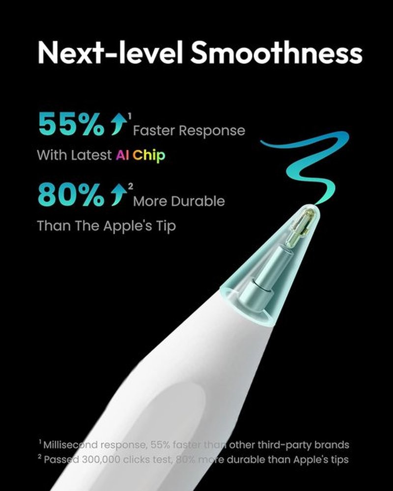 Metapen A8 iPad Pencil - Fast Charging Stylus Pen with Magnetic Attachment for iPad 2018-2026 | Compatible with Pro, Air, Mini