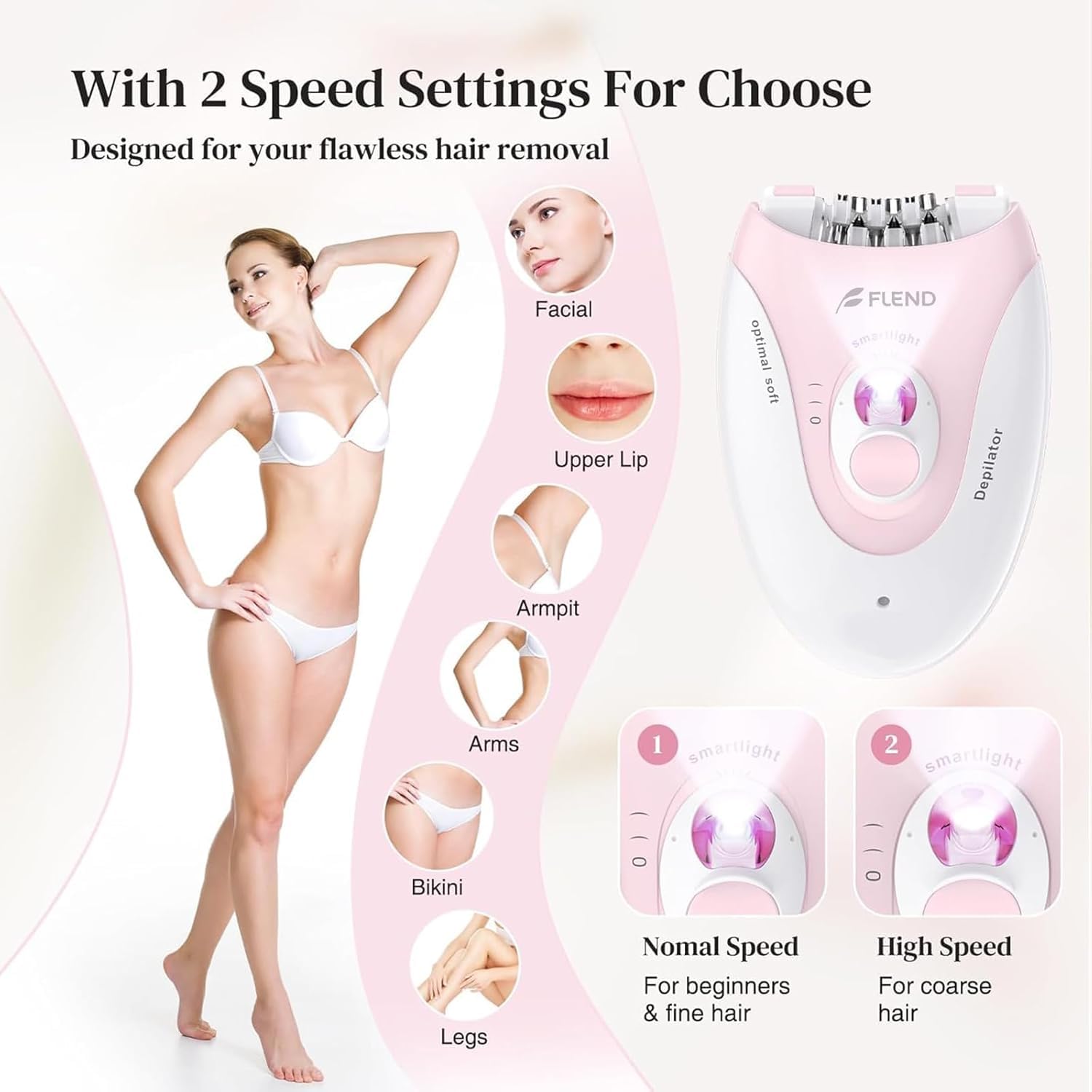 Epilator for Women, Silent Smooth Glide 2-Speed Facial Hair Removal Device, Cordless Rechargeable Hair Remover for Face, Legs, Bikini, Arms