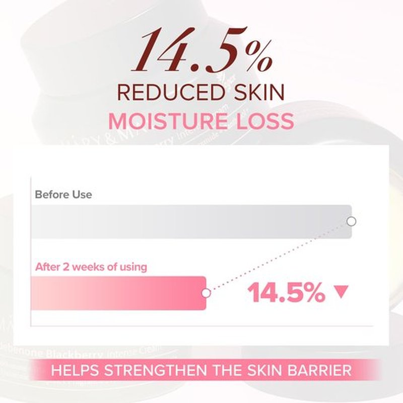 Mary&May Idebenone Blackberry Cream (4x Vitamin C Power) – Anti-Aging Moisturizer for Dry & Dull Skin, 63% Berry Complex & 5 Ceramides, 48H Hydration, Non-Greasy Korean Skincare, 2.46 oz