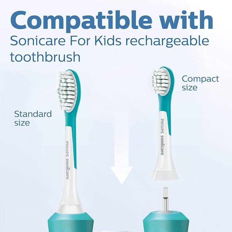 Philips Mini Brush Heads - Replacement for Sonic Toothbrush | HX6032/05 Model