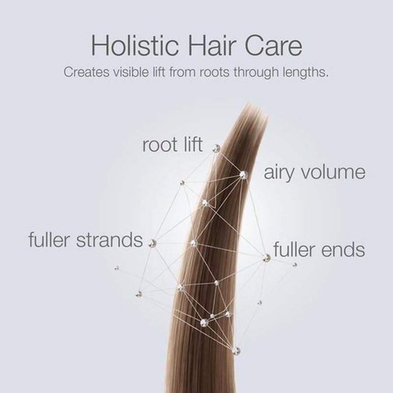Better Not Younger Strong Hold Thickening Hairspray - Volumizing Biotin Formula for Women 40+ - 7.6 oz
