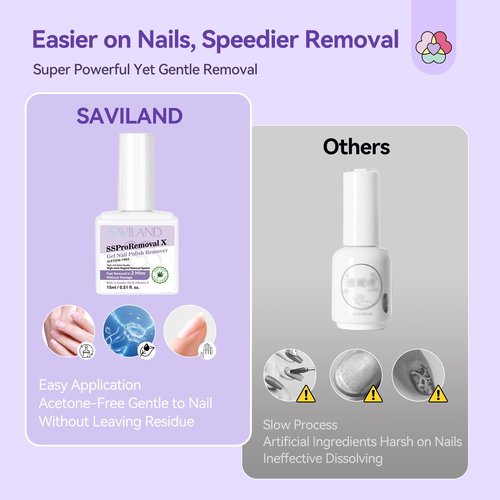 SAVILAND Gel Polish Remover Kit: Nail Strengthener and Liquid Latex For Nails, 15 ML Nail Polish Remover with Nail Tools Nail Polish Strengthener and Growth for Thin Nails Manicure Nail Care Kit