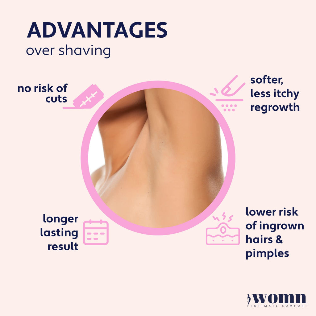 womn Intimate Hair Removal Cream for Women, Bikini Area & Armpits 3.3 fl oz