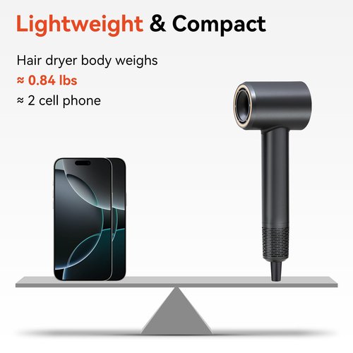 Rizzdeek Dries Hair Quickly 500 Million Ion Hair Dryer, Low Noise 160,000 RPM Professional High Speed Fast Drying Lightweight Blow Dryer with Thermo-Control, Gifts for Women for Home and Travel, Black