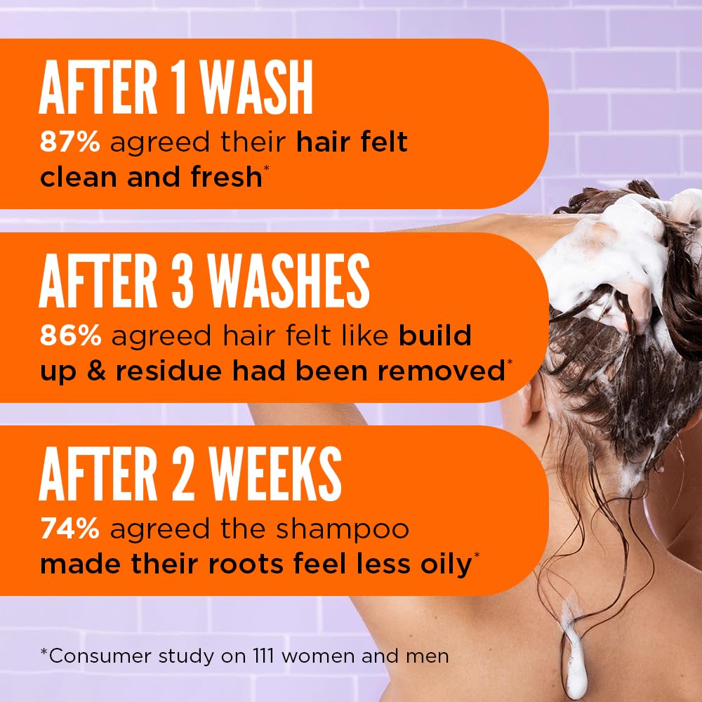 Noughty 97% Natural Back To Balance Oil Controlling Shampoo, Hydrating Formula for Greasy and Oily Roots, with Vitamin Pro B5 8.4fl.oz