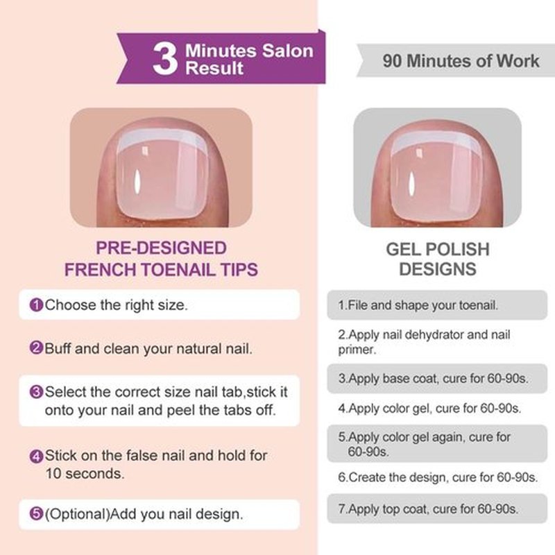 FJSMTOPl 216Pcs Press on Toenails - French Tip Toe Nails Press ons - White French Fake Toe Nails - Acrylic Glue on Toe False nails - Stick on Toenails for Women Nail Manicure