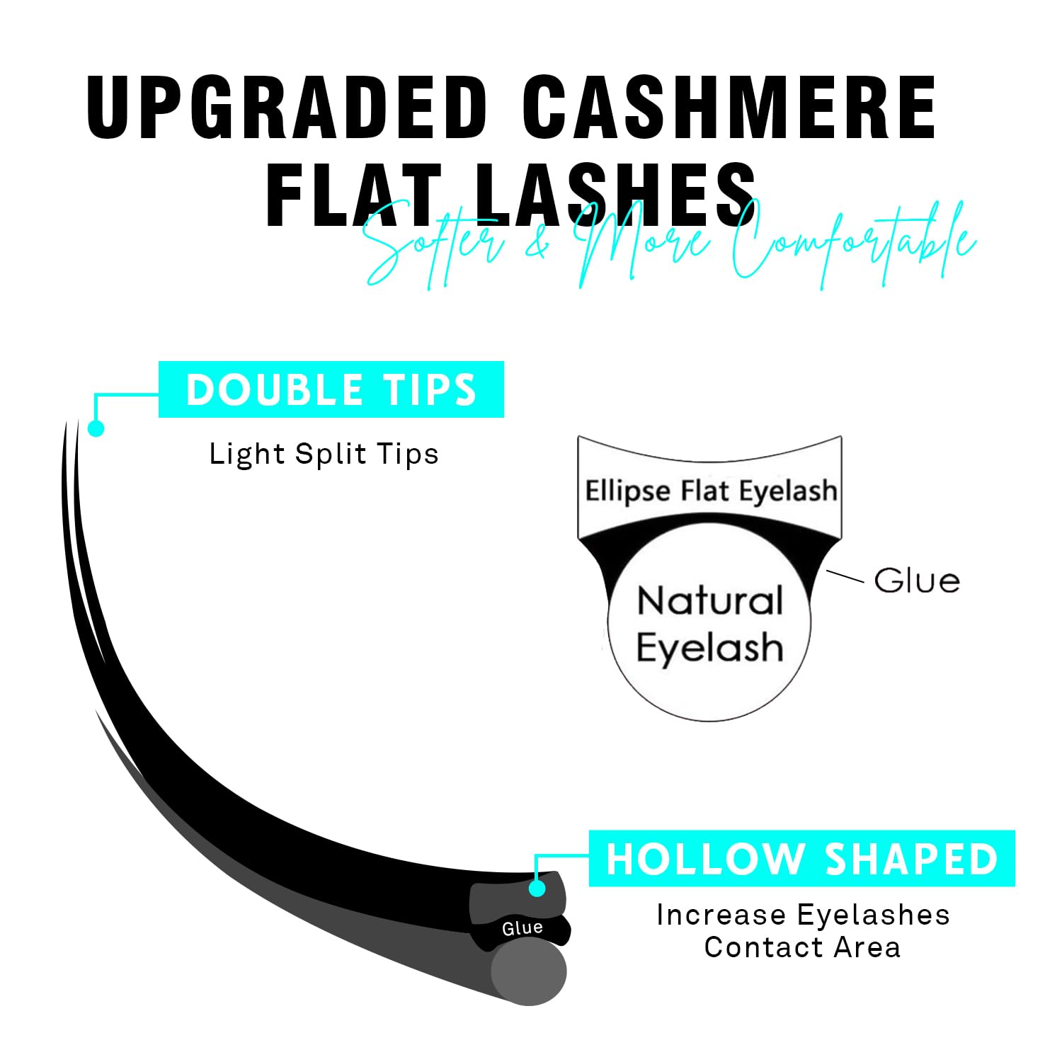 VAVALASH Cashmere Ellipse Flat Lashes 0.15 0.2mm C D Curl 6-17mm Soft Lightweight Classic Lash Extensions Matte Split Tip Natural Eyelash Extensions Professional Salon Use(0.15-C-8-15mm)