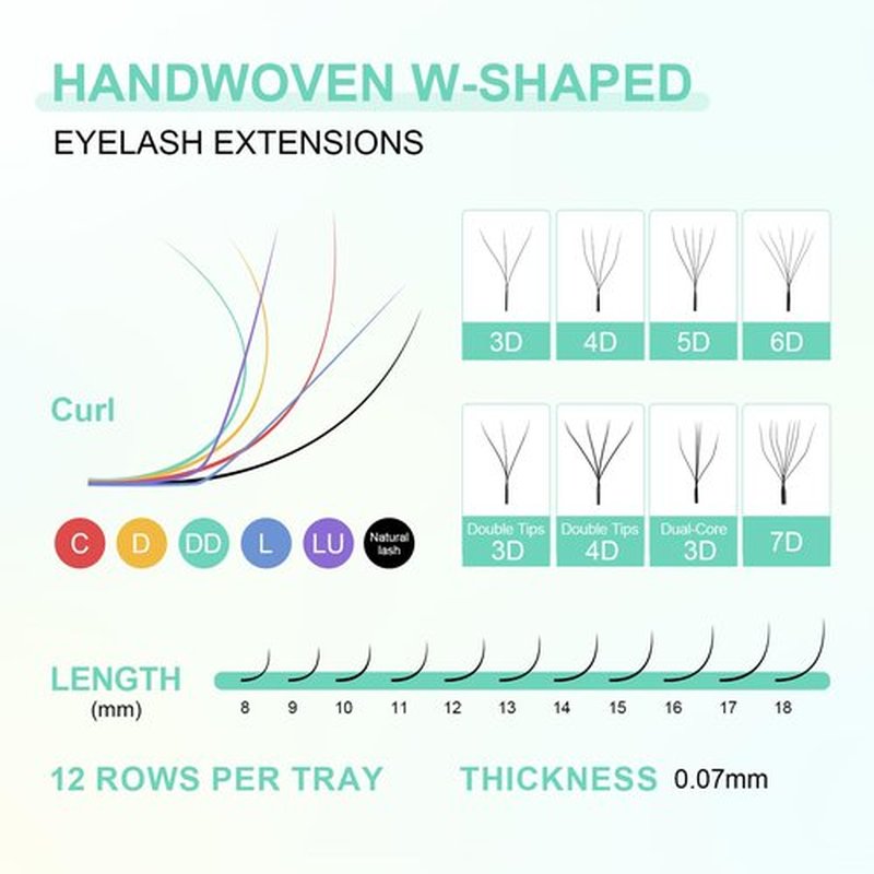 NAGARAKU W Shape Eyelash Extension 7D Cluster Premade Fans Eye Lashes Faux Mink Matte Black Easy Fanning False Eyelashes (0.07mm D curl 8-15mm Mix)