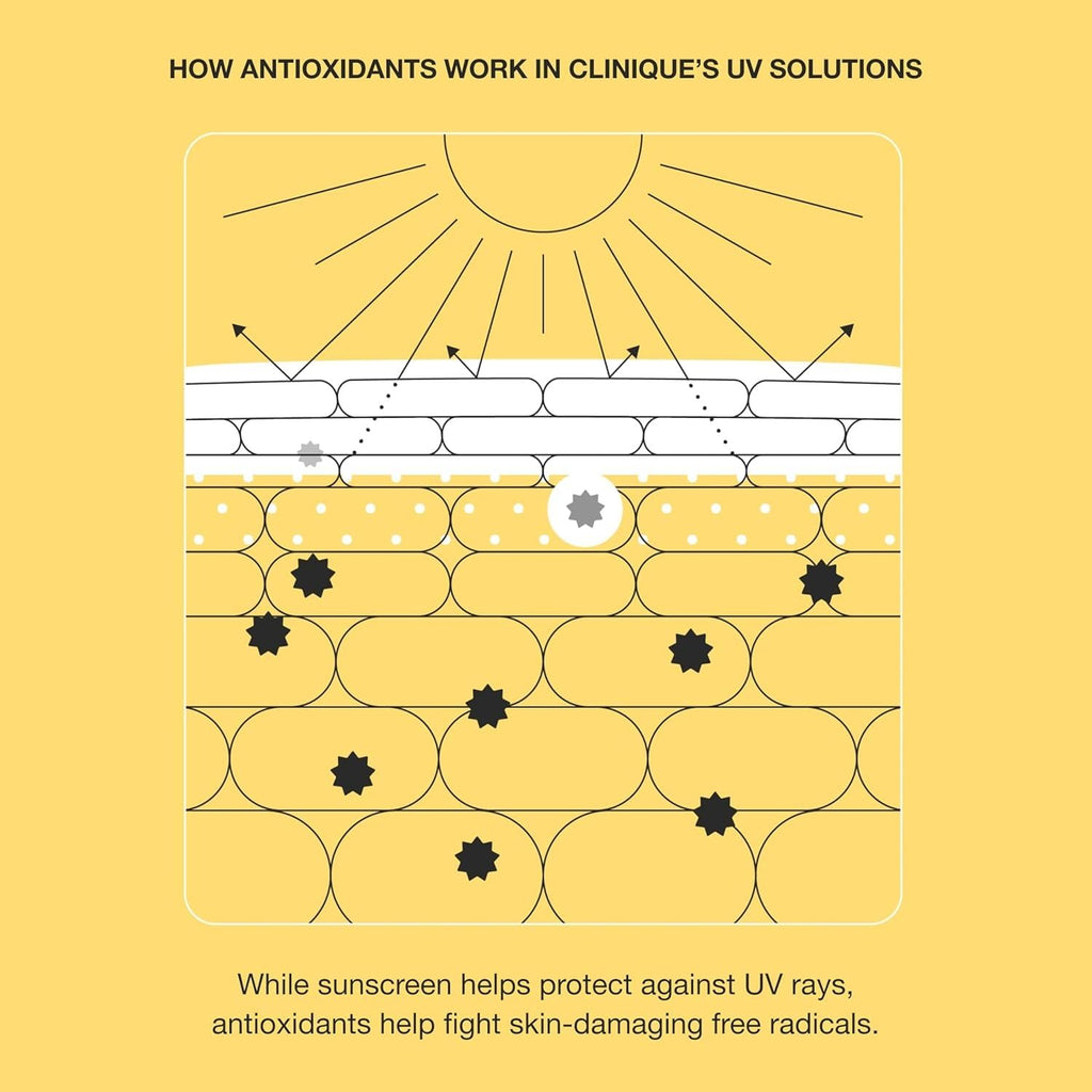 Clinique UV Solutions Brightening + Tinted Sunscreen for Face SPF 50 | Mineral Sunscreen with Niacinamide and Zinc Oxide, Light, 1.3 Fl Oz