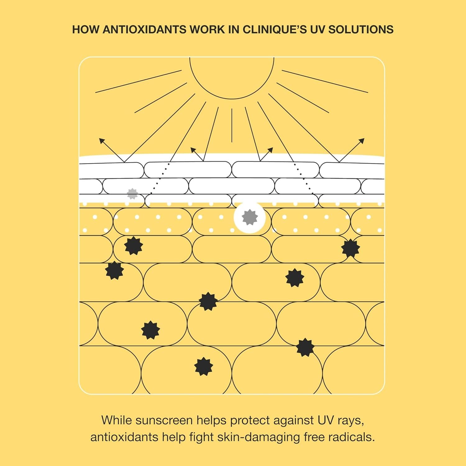Clinique UV Solutions Brightening + Tinted Sunscreen for Face SPF 50 | Mineral Sunscreen with Niacinamide and Zinc Oxide, Light, 1.3 Fl Oz