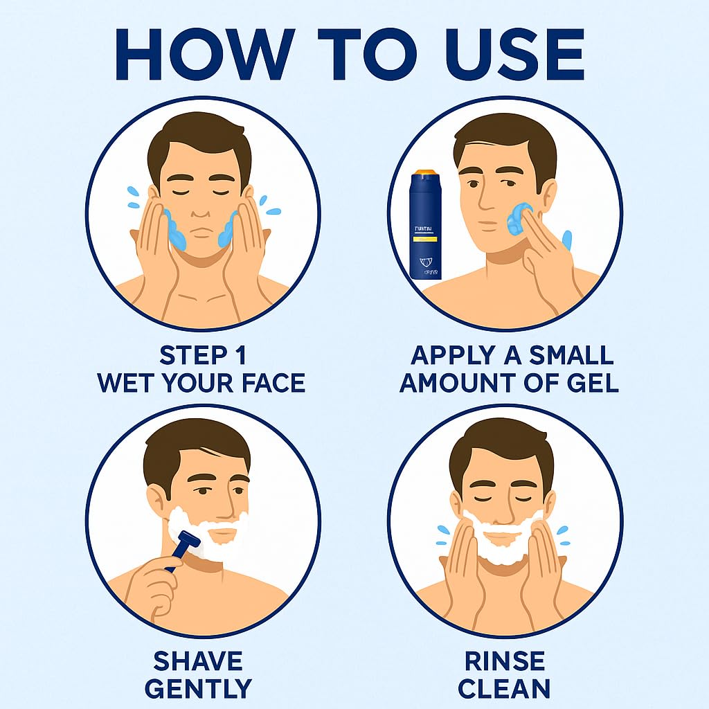 Fragrance-Free Shaving Gel for Men, Sensitive Skin Protection, Smooth Razor Glide, Hydrating Shave Gel with Aloe, 7 oz, Non-Irritating Formula