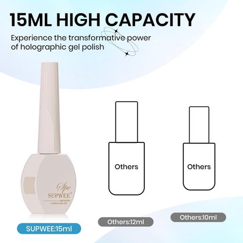 SUPWEE Blue Holographic Gel Nail Polish with Magnetic Rainbow Cat Eye Gel Nail Polish Cateye Glitter Nails Polishes Gels Iridescent Effect for Home DIY Women Girls