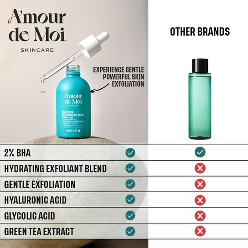 2% BHA AHA Liquid Exfoliant - Salicylic Acid Serum - Pore Minimizer, Gentle Peel for Blackheads & Wrinkles with Hyaluronic Acid, Fragrance-Free, Hydrating for All Skin Types, 2oz