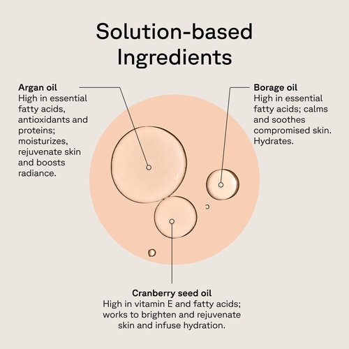 Acure Brightening Glow Serum - Anti-Aging Facial Serum with Argan & Cranberry Seed Oil | 1 fl oz, Vegan & Cruelty-Free