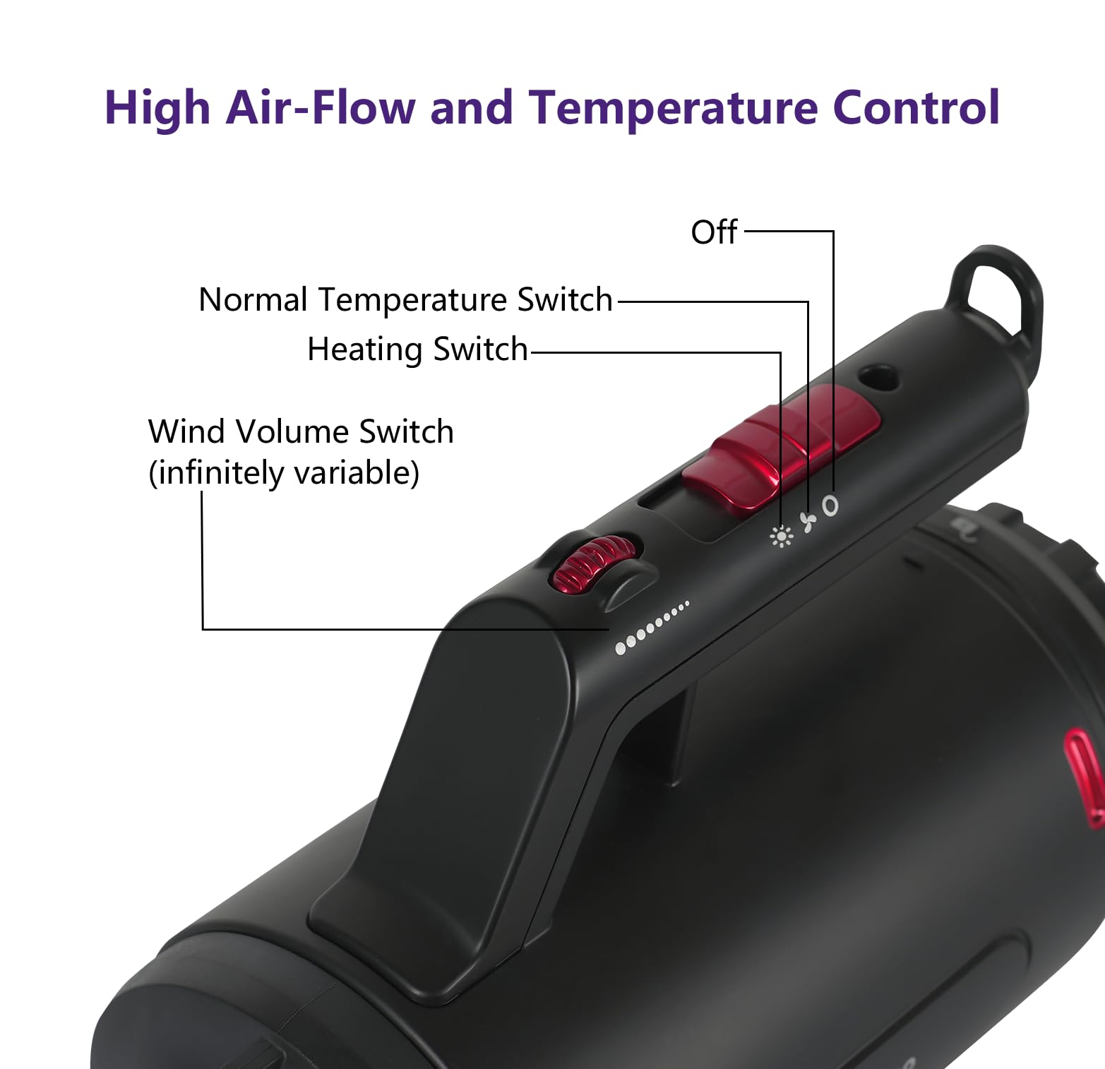 Dog Dryer High Velocity Pet Dog Grooming Force Hair Dryer/Blower