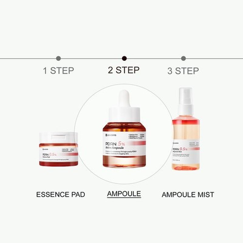 LEADERS PDRN 5% Active Ampoule – Anti-Aging Ampoule to Help Restore Elasticity to Sagging Skin, Improve Skin Firmness, and Supports Skin Renewal - Lightweight, Hydrating, Fast Absorbing Formula - 30ml