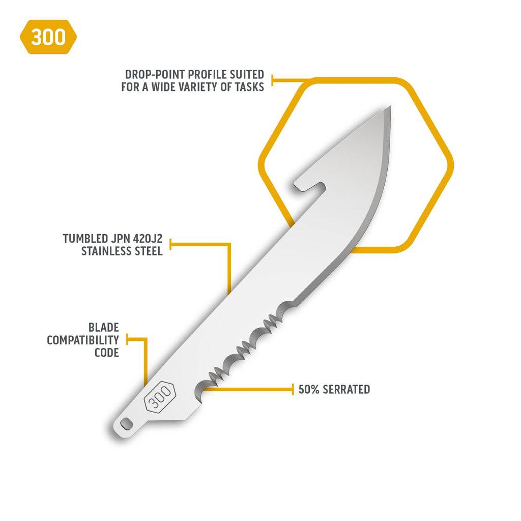 OUTDOOR EDGE 3" Replacable Combo Blade Pack - 2 Stainless Steel EDC Drop-Point Blades & 2 Stainless Steel Serrated Drop-Points - Compatible 3" Razor Blade Knives