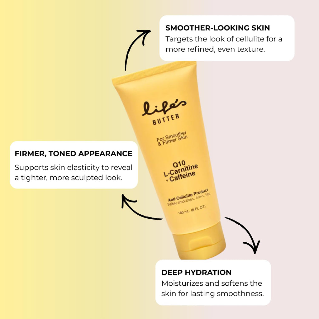 Life's Butter Anti-Cellulite Cream - 100% Natural - Made in USA - Cruelty-Free - Hypoallergenic - Best Cellulite Reduction - Skin Firming + Tightening for Women L-Carnitine + CoQ10 + Caffeine 6 fl oz