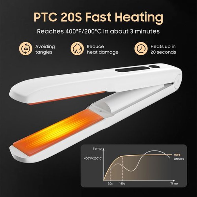 Cordless Hair Straightener and Curler, 2 in 1 Portable Mini Flat Iron & Curling Iron, Fast Heating & Titanium Plate Straightener with 4 Adjustable Temp,Travel Size Preferred Gifts (White)