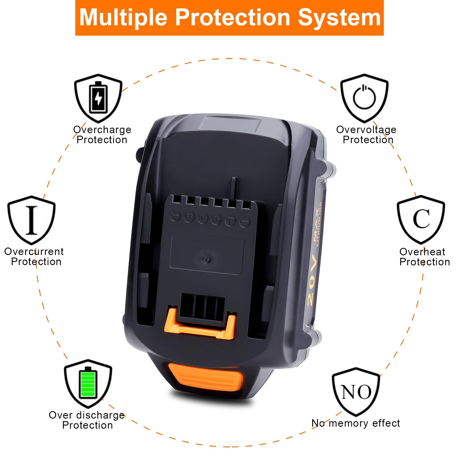 Cailingbat 2Pack Compatible with Worx Battery 20V Max 3.0Ah WA3525 WA3520 WA3575 WG151s WG155s WG251s WG255s WG540s WG545s WG891 20V Cordless Power Tools Battery Pack