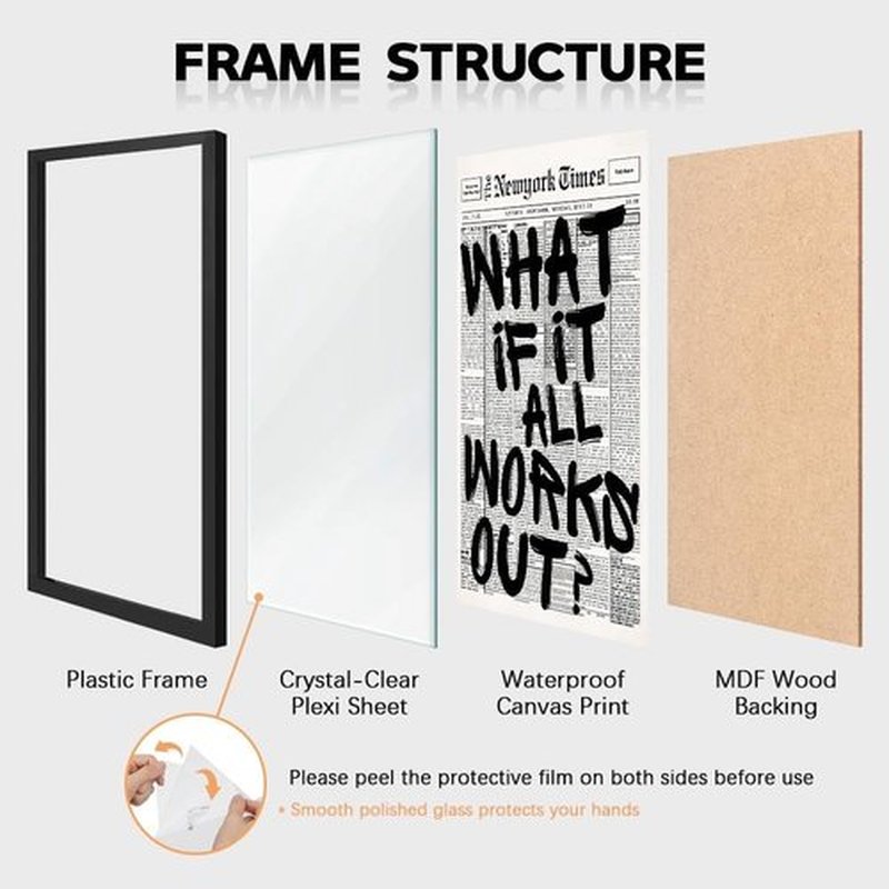Trendy Luxury Wall Art | Black and White 'What If It All Works Out' Poster for Preppy Dorm Decor