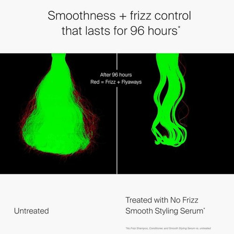 Living Proof No Frizz Smooth Styling Serum - Eliminate Frizz & Enhance Shine | 4 oz