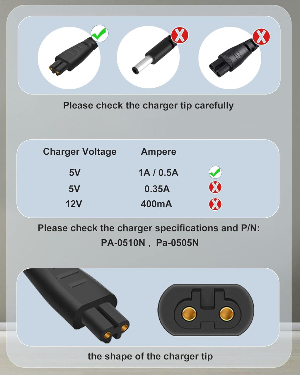 FGIEU 5V Charger for PA-0510N for Remington Shaver HC5870 HC4250 PF7500 PF7600 PG6250 PG6255 PG6170 PG6171 XF8550 XF8700 XR1400 XR1430 HC5950 Power Cord