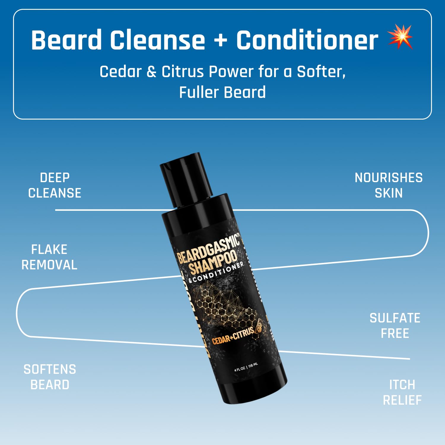 Derm Dude 2-in-1 Shampoo & Conditioner