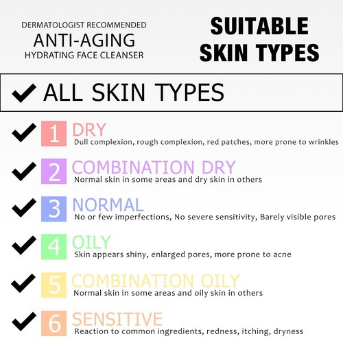 DRMTLGY Essential Facial Cleanser - Gentle Face Cleanser and Face Wash for Women and Men with Anti-Aging Peptides & Hyaluronic Acid. 6.9 fl oz, 2 pack