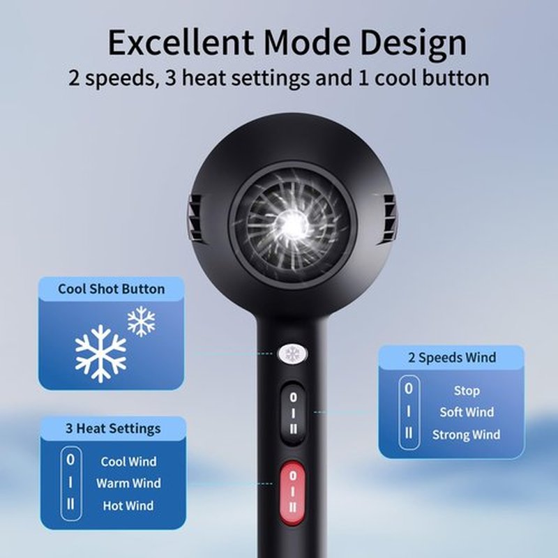 Realair Salon Hair Dryer, Professional Blow Dryer AC Motor Fast Drying with 2 Speed, 3 Heat Setting, Cool Button, with Diffuser, Nozzle, Concentrator Comb for Curly & Straight Hair