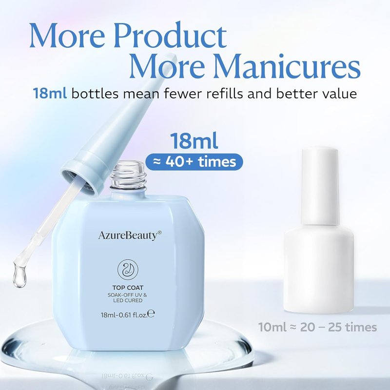 AZUREBEAUTY Gel Top Coat - No Wipe High Gloss Finish | 18ml Clear Long-Lasting Shine for Manicure