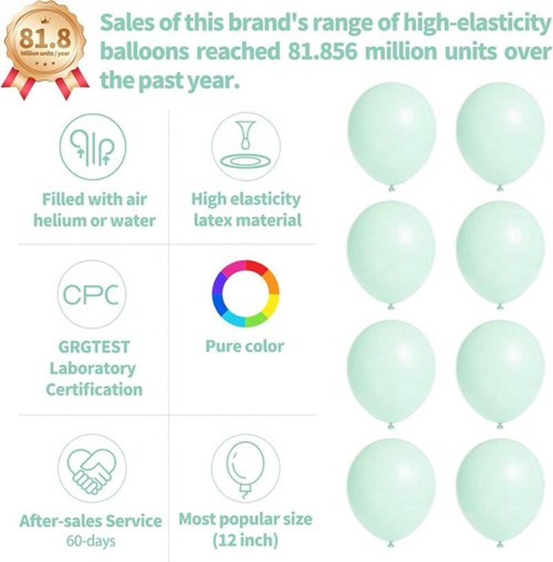 Pastel Green Latex Balloons by [Brand Name] - 110pcs 12-Inch Balloons for Birthday Party & Baby Shower