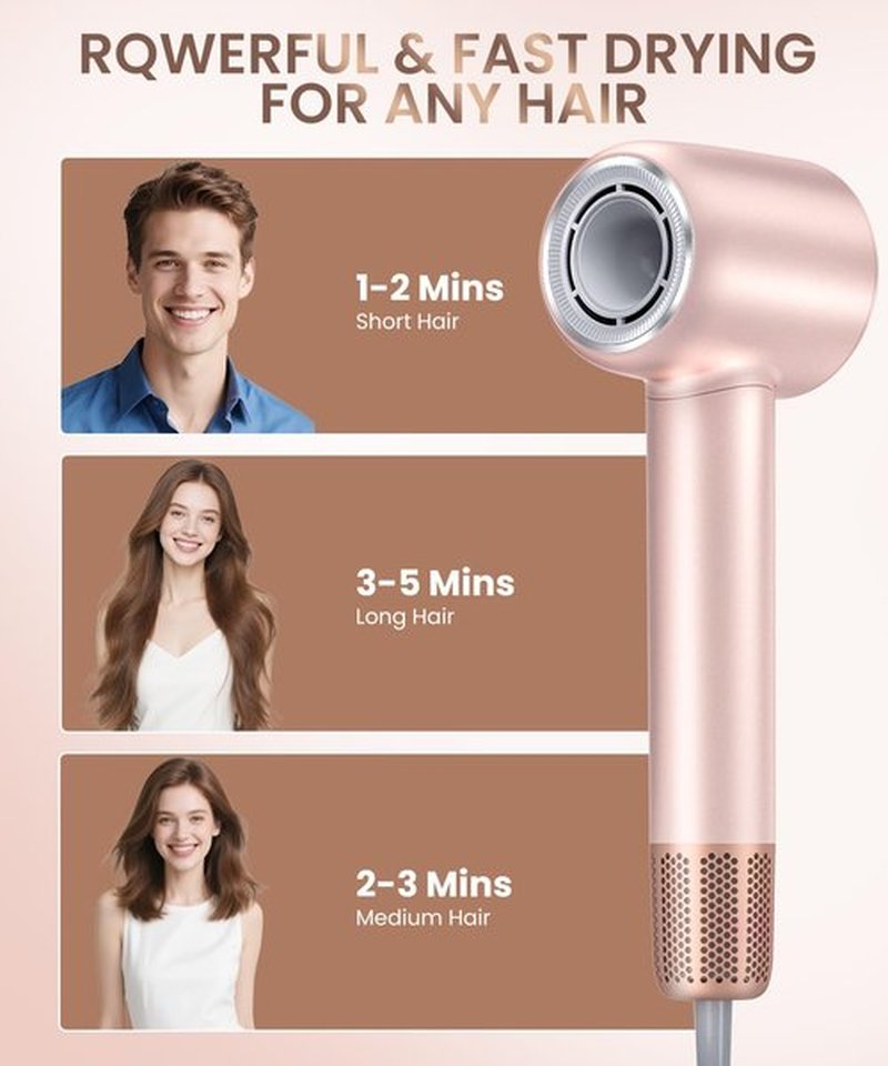 Meditoross Hair Dryer, Professional 140000 RPM High-Speed Brushless Motor Negative Ionic Low Noise Blow Dryer for Fast Drying, Thermo-Control Quiet with Magnetic Nozzle for Home Travel Salon Use,Pink