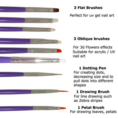 Nail Art Brushes, Dotting Pens Marbling Detailing Painting Striping Tools 20pc Kit Set with Roll-Up Pouch - Best for nail art and facial detailed painting - FREE eBook with Design Idea