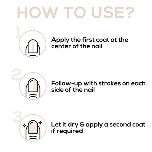 RENEE Base Coat Nail Enamel, Quick Drying, Long Lasting, Chip Resisting Formula with Full Coverage, One Stroke Application, Translucent Layer, 10 Ml