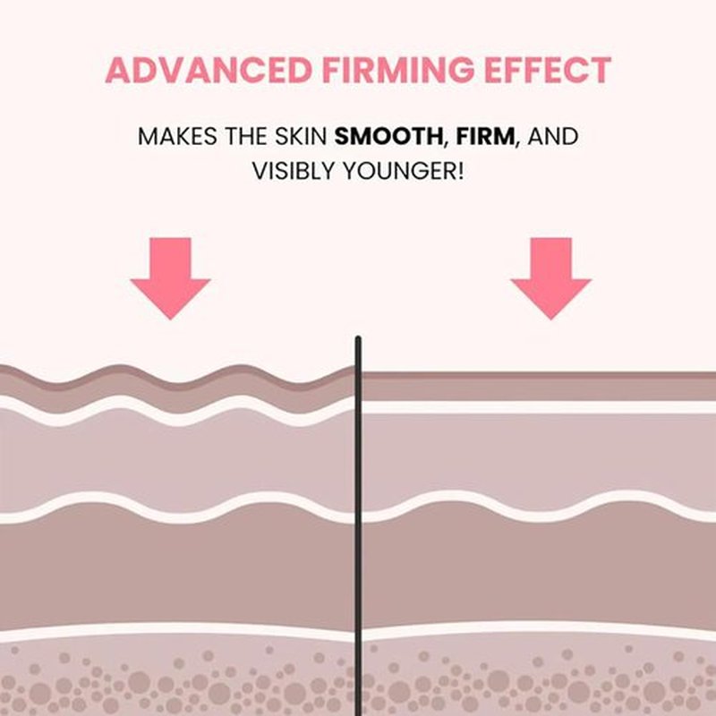 Skiennix Bio-Collagen Necklift Mask - Achieve a Youthful Neck in Just 1 Use | Hydrating & Firming Silicone Patches (2)
