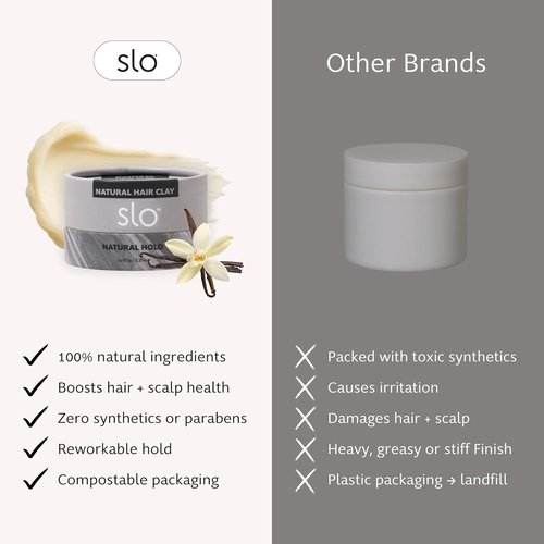 Slo Natural Hair Clay - Vegan & Cruelty-Free Styling Alternative for All Hair Types | Natural Hold, 2.29oz/65g