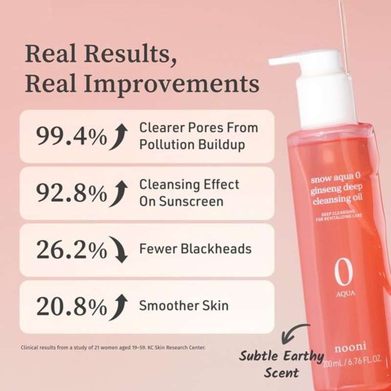 NOONI Korean Cleansing Oil - Snow Aqua 0 Ginseng Deep Cleansing Oil | Makeup Blackhead Remover, Pore Care Control, Glass Skin, Control Sebum, Revitalizing Care, Stocking Stuffers For Women, 6.76 Fl Oz