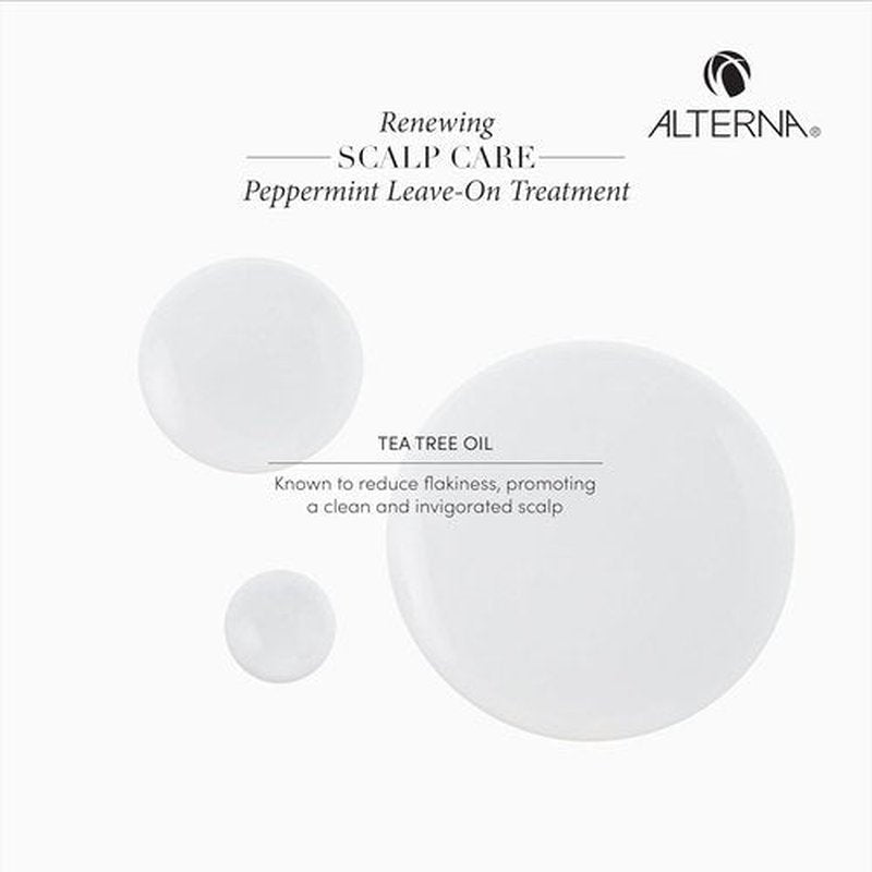 Alterna Haircare Renewing Scalp Care Treatment - Lightweight Peppermint Formula, 2.5 Fl Oz | Moisturizes & Invigorates Scalp