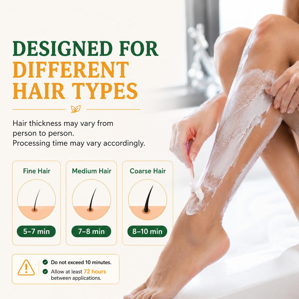 BCCDEUY Hair Removal Cream for Women, 5–7 Min Fine Hair, Legs Arms Bikini