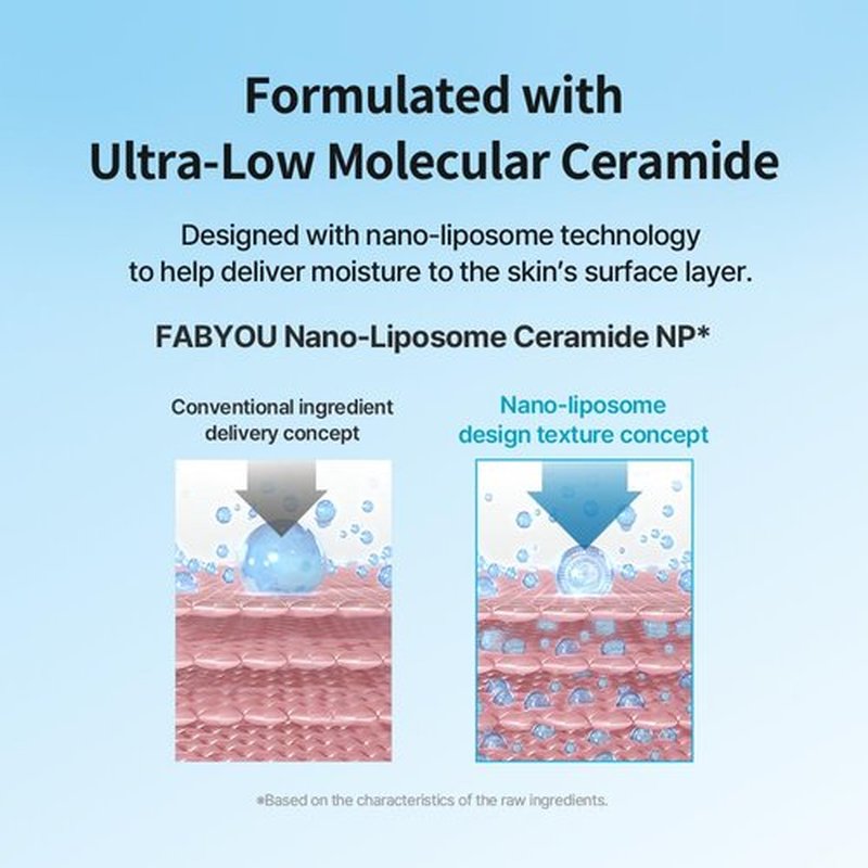 Ceramide Panthenol Barrier Support Serum 1.69 fl oz - Deep Hydration & Soothing for Dry & Sensitive Skin, Barrier Repair with 8 Types of Hyaluronic Acid, Korean Skincare