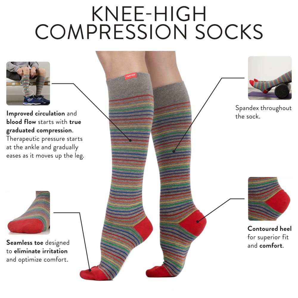 VIM & VIGR 30-40 mmHg Compression Socks for Women & Men (Navy Heathered Collection Cotton, Large/X-Large (3))