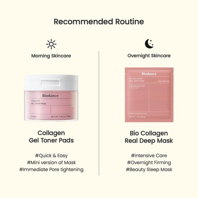 Biodance Collagen Gel Toner Pads, Pore Minimizer for Face, Improving Elasticity, Plumping Toner Pads for Sensitive Skin, Pre-Soaked Pads, Korean Skin Careㅣ4.93 fl.oz.(140g)*60Pads