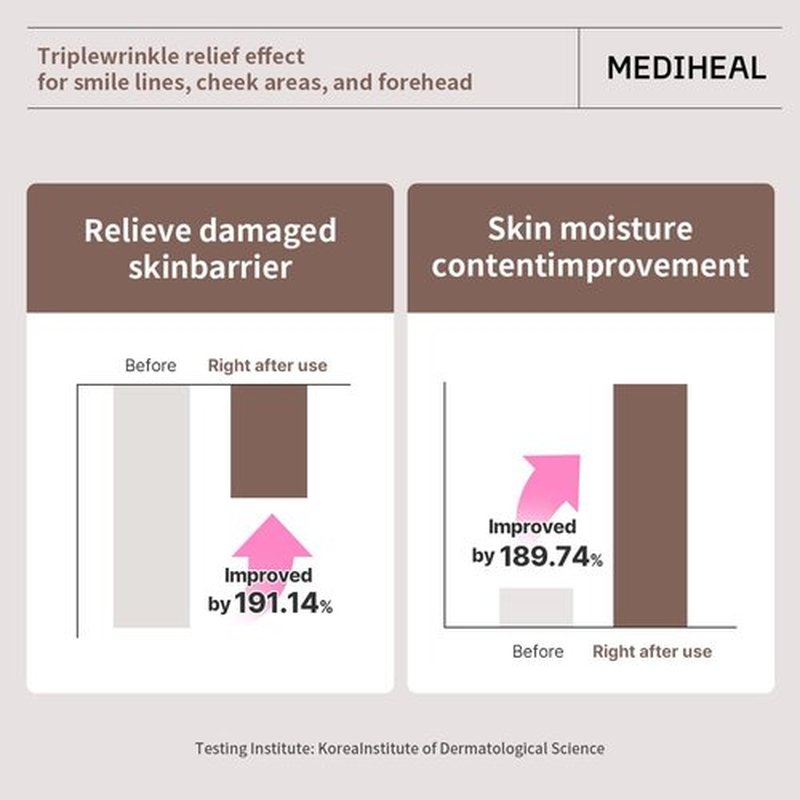Mediheal Retinol Collagen Ampoule Lifting Mask (10 Counts) forV Line Mask, Anti-Aging - Helps Reduce Fine Lines & Wrinkles, and Smoothens Skin