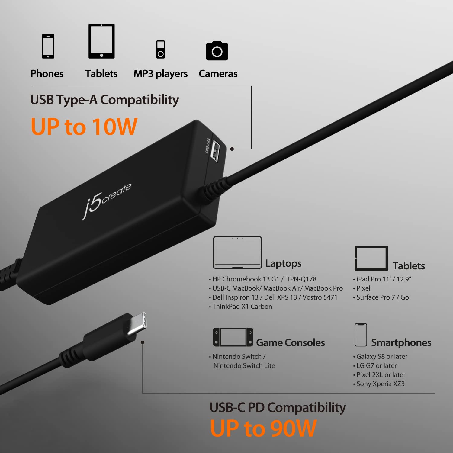 j5create USB Type C Super Charger PD 90W + USB Type A 10W Fast Charging for Chromebook, Laptop, MacBook Pro 13” (JUP2290C)