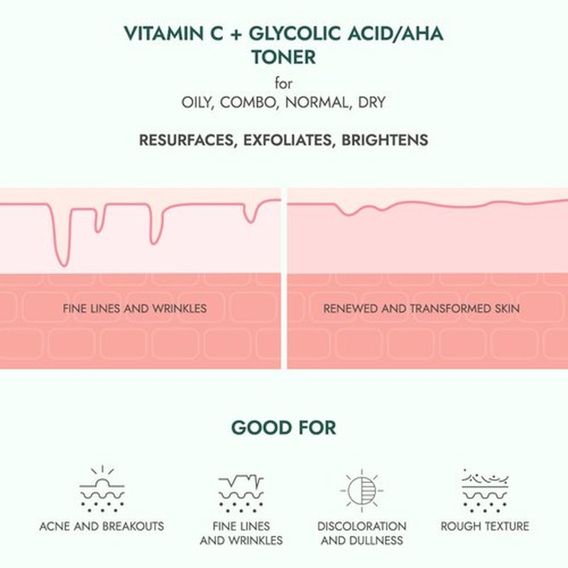 Alteya Organics Glycolic Exfoliating Rose Water Toner (Vitamin C Plus 3% AHA) - 4 Fl Oz/120mL