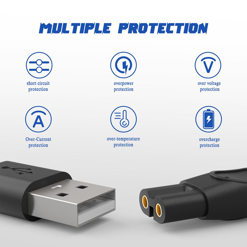 5V USB Charging Cable Compatible with Philips One Blade QP2724 Charger Cord for Phillips Norelco Oneblade 360, QP1924, QP2834, MG5910, Shaver 3600, 3900, 2 Packs Beard Trimmer Power Cord for Travel