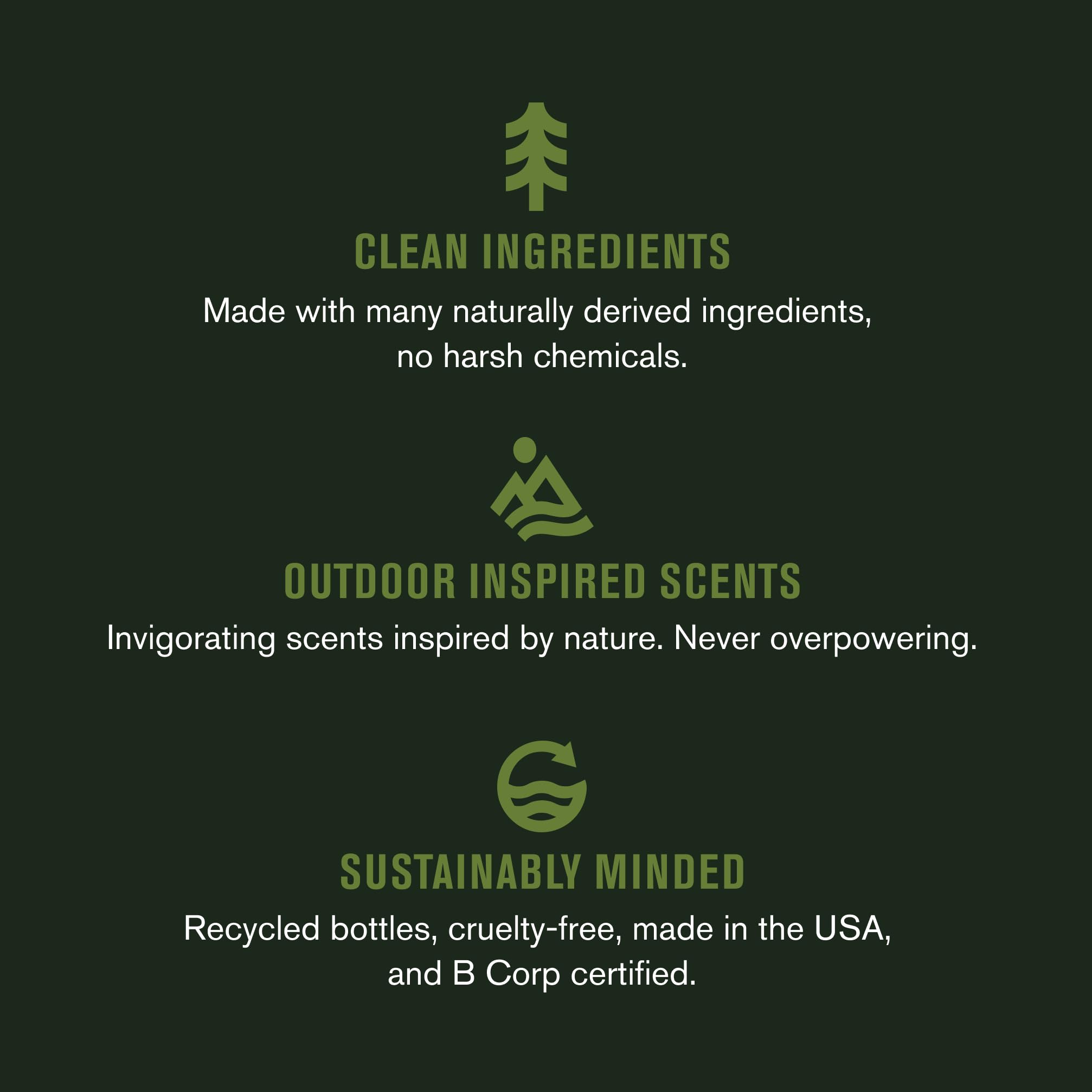 Every Man Jack Cold Plunge Mens Bar Soap - Glacier Bay Scent with notes of Uplifting Mint, Cypress, and Cooling Glacier Clay - Deeply Cleans, Hydrates with Naturally Derived Ingredients - 5oz 2 Pack