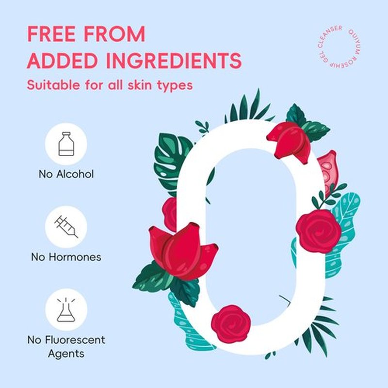 QUIYUM Skin Care Set, with Natural Rosehip Oil, Vit-C & E Skincare Kits 5 Pcs- Restore Skin Elasticity, Refine Texture, Even Tone, Moisturizing, Glowing, for All Skin Types, Mother's Day Birthday Gift
